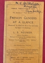 French Genders at a Glance.