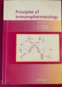 Principles of Immunopharmacology.