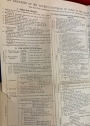 The Works of John Locke. Volume 1: The Philosophical Works.