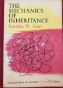 The Mechanics of Inheritance.